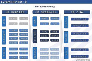 戈登：约基奇不可思议/太棒了/震惊/离谱 三届MVP统治一切